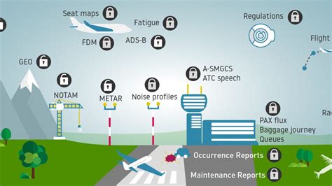 Integrating Global Health & Machine Learning for National Safety