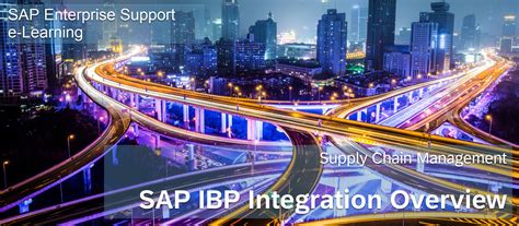 Integrating SAP IBP with SAP Cloud Integration
