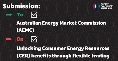 Integration of consumer energy resources (CER) and flexible demand