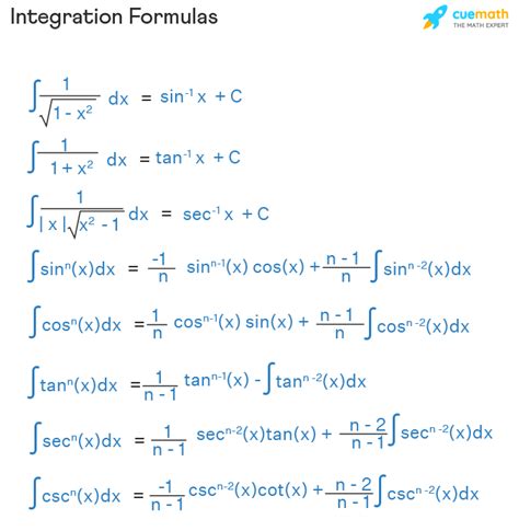 Integration pdf with solution.  It includes various types of integrals such as ...