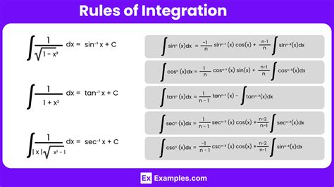 Integration rules with limits.  1 day ago · CPAs can handle your bookk...