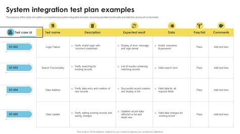 Integration test plan example. .  Learn about integration, its applications, and method...