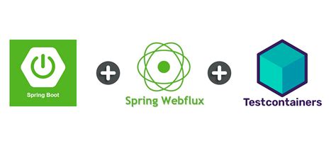 Integration test spring webflux. See Spring Web Reactive for a discussion of mock ob...