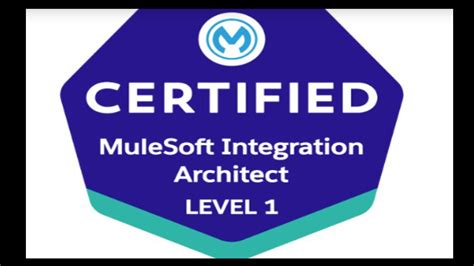 Integration-Architect Online Tests