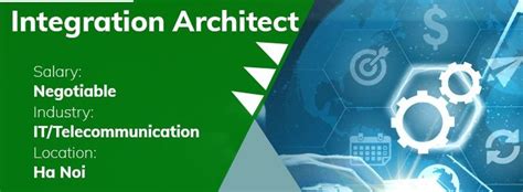 Integration-Architect Vorbereitung