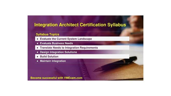 Integration-Architect Echte Fragen