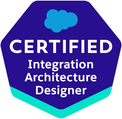 Integration-Architecture-Designer Ausbildungsressourcen