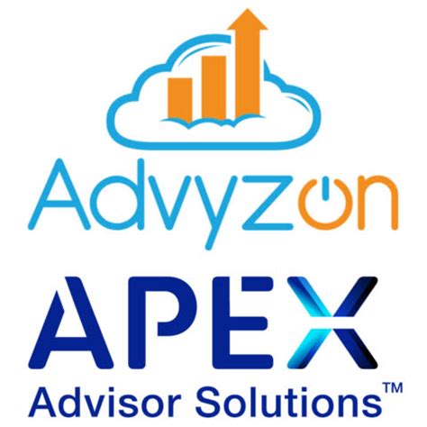 Integrations Advyzon