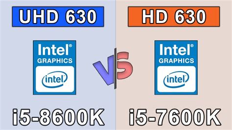 Intel UHD Graphics 630 vs Intel HD Graphics 4400