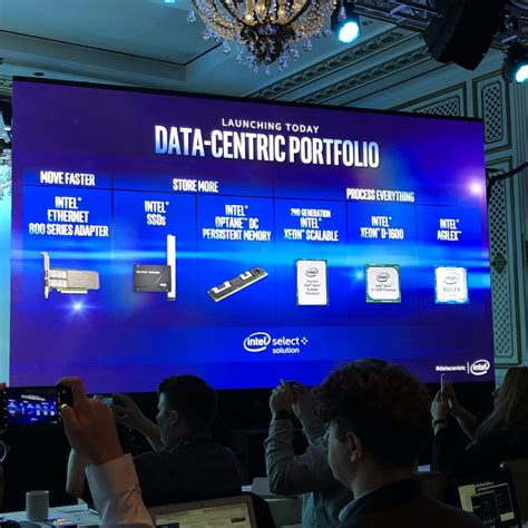 Intel announcement. At the third annual Intel Innovation event, the semiconductor giant made several announcements related to AI and the broader field of computing, including … 