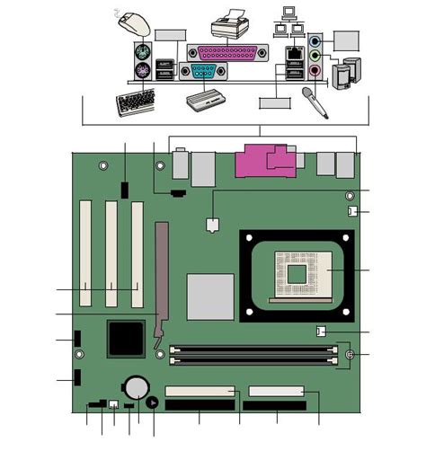 Intel desktop board d845epi users guide. - Westinghouse mini split air conditioner manual.