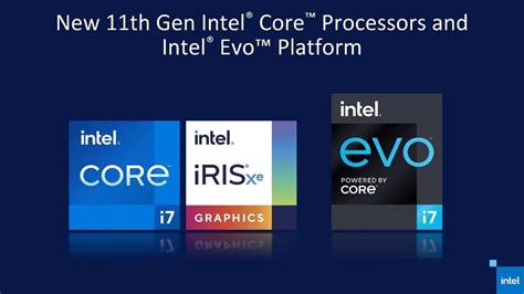 Intel evo vs core. Table of Contents. Intel Evo Vs Intel Core: Comparison Table. Intel Evo Vs Intel Core: Detailed Analysis. Performance. Battery. Intel Evo Vs Intel Core: Quick Results. Intel Evo Vs Intel Core: Final … 
