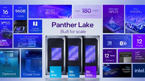 Intel lake cpu.  und 14.  At Intel Pro Day, the chip maker unveiled its ...