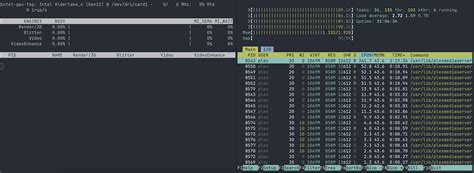 Intel n100 hardware transcoding. 2 is sufficient for hardware transcoding with the...