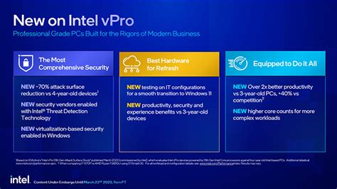 Intel vpro i5 13th gen.  High-performance Intel vPro &reg; Enterprise w...