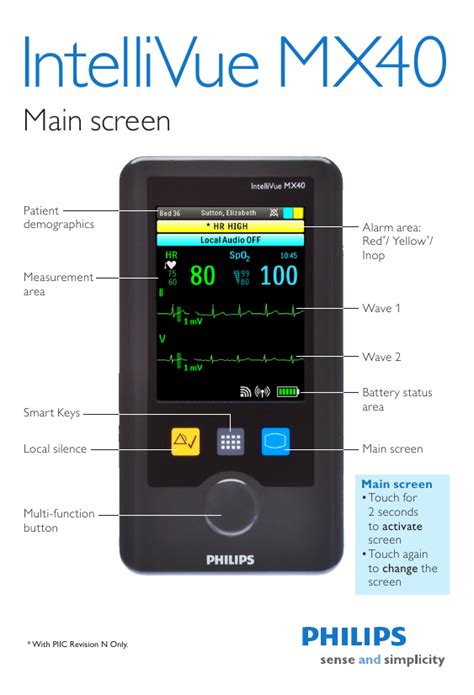 IntelliVue Telemetry Manualzz