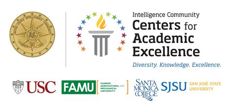 University one of eight Intelligence Community Centers of Ac