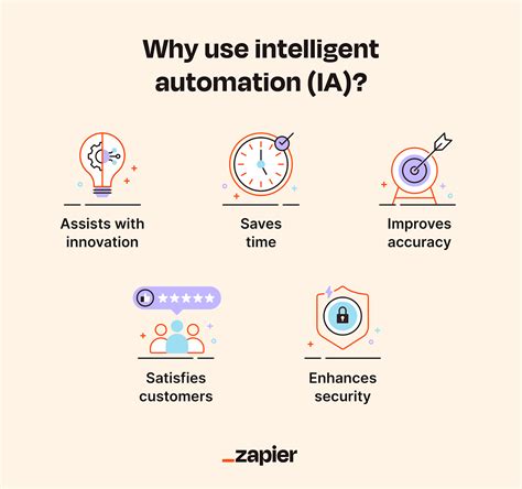 Intelligent Systems Modeling Automation And Control