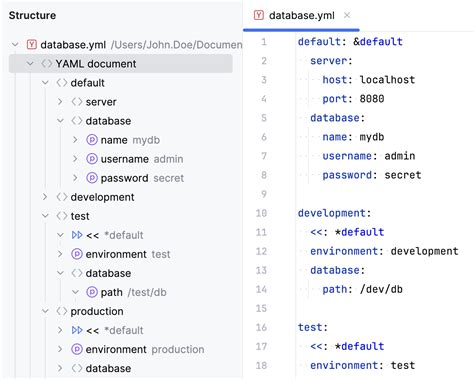 Intellij yaml schema. IntelliJ IDEA supports code completion and inspections for YAM...