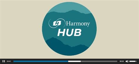 Intensive Outpatient Programs - Harmony Foundation