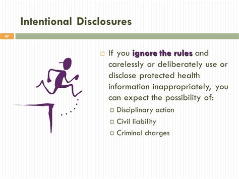 Intentional Disclosures - Privacy