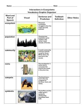 Interactions in ecosystems vocabulary practice.  Medscape's Drug Interaction ...