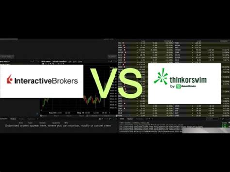 Interactive Brokers vs TD Ameritrade Thinkorswim [2024]