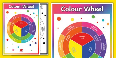 Interactive Colour Wheel Poster - Display Resources