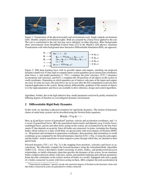 Interactive Differentiable Simulation DeepAI