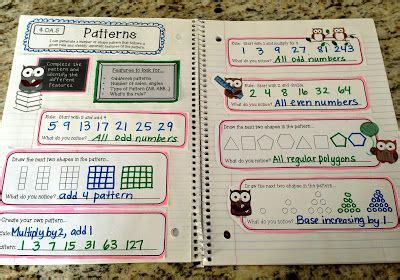 Interactive Math Notebook 2nd Edition Create Teach Share