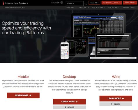Interactive brokers penny stocks. Things To Know About Interactive brokers penny stocks. 