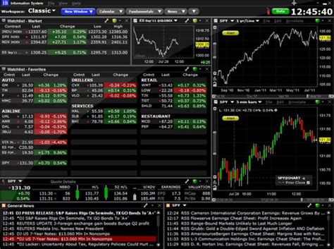 Nov 5, 2023 · Ninjatrader has a lot of free features. Just like Tradestation, Ninjatrader is an independent platform and broker, but there exist some supported brokers, for example, Interactive Brokers. You can also choose another data feed than Ninjatrader. To my knowledge, Ninjatrader is mostly used for futures, less so for stocks. 