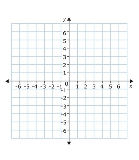 Interactive graph paper plot points.  When you are done, your Explore math with our bea...