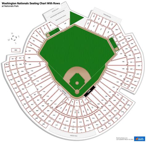 Nationals Park concert seating charts vary by performance. This chart represents the most common setup for concerts at Nationals Park, but some sections may be removed or altered for individual shows. Check out the seating chart for your show for the most accurate layout. Seating Charts for Upcoming Shows. Jul 29, 2024 at 6:00 PM.. 