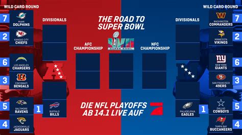 Interactive nfl playoff bracket. NFL Playoff Bracket 2023 BracketFight. 2023 NFL Playoff Bracket. Fill out your NFL playoff bracket predictions. Free, easy to use, interactive NFL Playoff Bracket 2023 Bracket. Pick your winners and share your finished bracket. Easy to customize bracket participants & seeding. Use Matchup Mode. Shuffle Seeding. Customize This Bracket. 