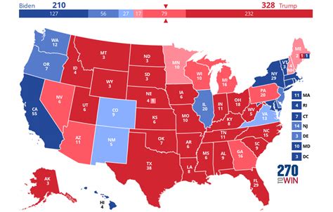 2024 Electoral Map Based on Polls. This map tracks a Biden-Trump electoral vote count for the 2024 presidential election based entirely on polls. Where polling is not yet available, the 2020 election margin, rounded to the nearest 1%, is used. States where the margin is <5% are shown as Toss-up. Leaning is <10%, Likely <15%. Safe is 15% or higher.. 