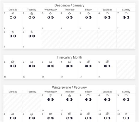 Intercalary month.  Having such a day or month inserted.  Used of a day or month...