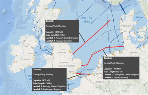 Interconnector - Overview, News & Competitors