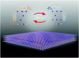 Intercorrelated ferroelectrics in 2D van der Waals materials