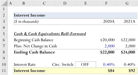 Interest Income How to Calculate Interest Income with Example?