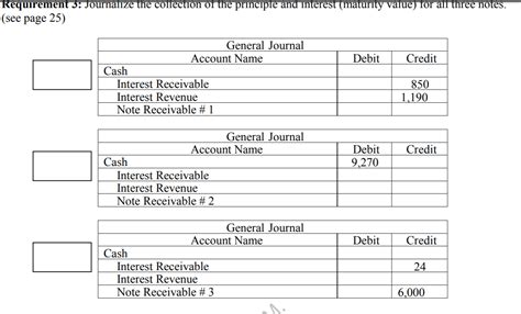 Interest Payable Journal Entry