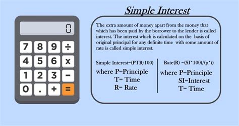 Interest Rate Basics - What Is It And How Does It Work?