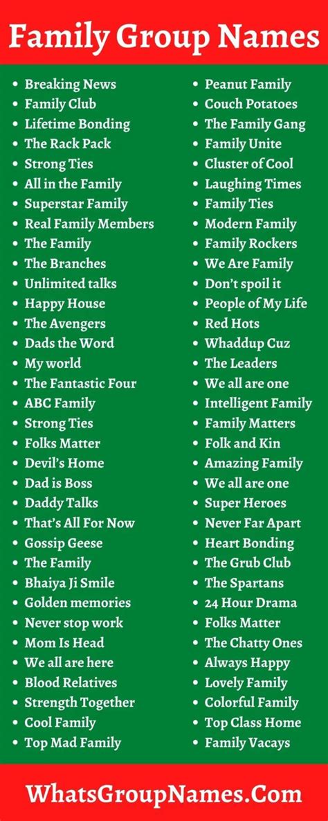 Interesting family names. Jump Links. Whole Family. Siblings/Cousins. Family Team Name Generator. Whole Family. Up. 5. Down. Full/Fuller House. reference to the TV shows. … 