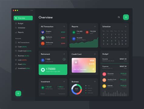 Interface Design Dashboard User Interface Design Examples Gambaran