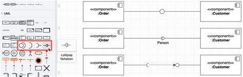 Interface uses in c#