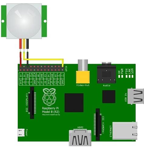 Interfacing HCSR501 PIR Motion Sensor with Raspberry Pi