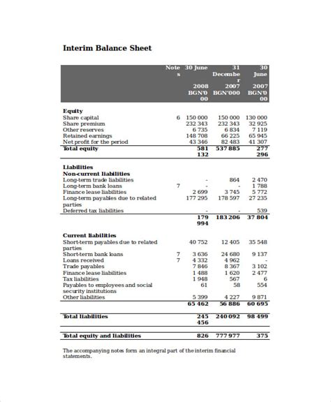 Interim Financial Statement Template New 9 Financial Statements Example