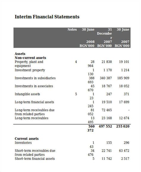 Interim Financial Statement Template Unique Interim Financial