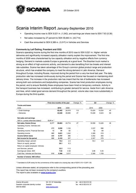 Interim Report (January - September, 2010)