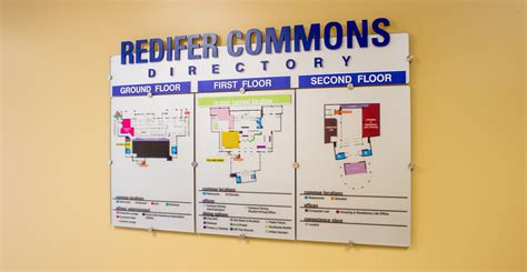 Interior Building Directory and Directional Signage PRIME Sign Program